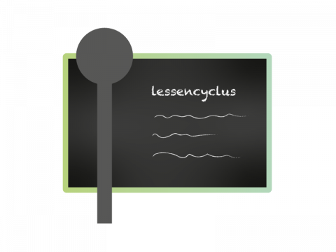 Website Lessencyclus