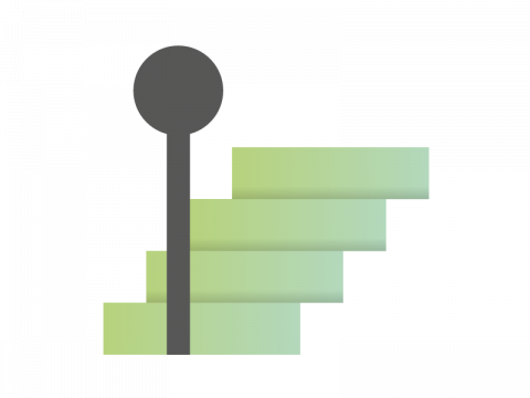 Website LOB