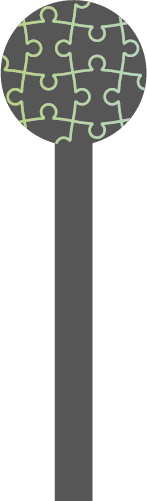 Zelfkennis